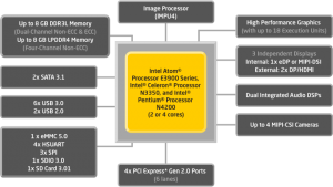 graphic-processing-unit-gpu