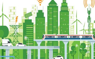 Smart city + emobility