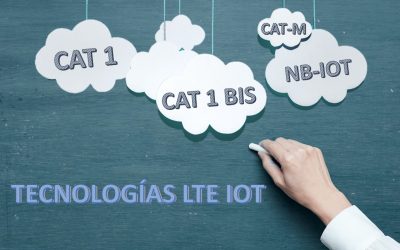 Tecnologías 4G LTE IOT CAT M, NBIOT, CAT1 bis
